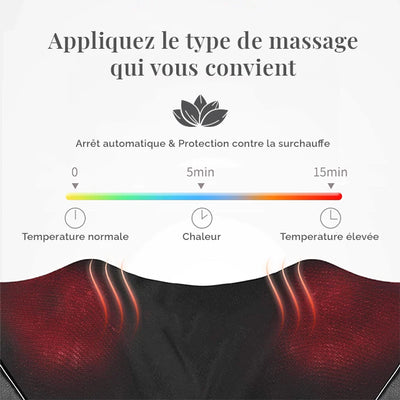 Image de l'appareil de massage shiatsu v2 de la marque Ozen-Massage mettant en avant la fonctionnalité chauffante du masseur et sa capacité à s'arrêter tout seul en cas de surchauffe