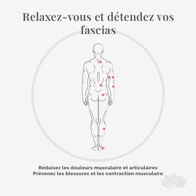 Grâce aux rouleaux de massage du kit Pilos il sera plus aisément possible de cibler des points précis à soulager