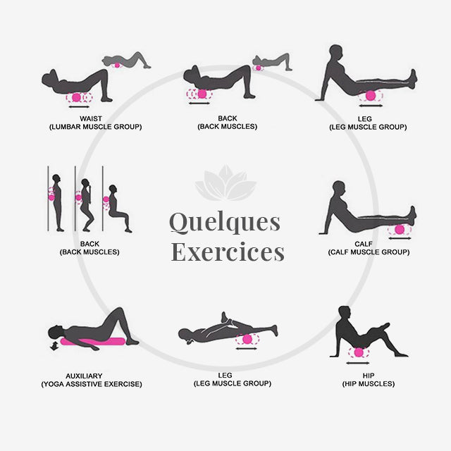 Rouleau de massage ferme de 60 cm