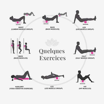 Voici quelques exercices illustrés vous montrant comment utiliser un rouleau de massage